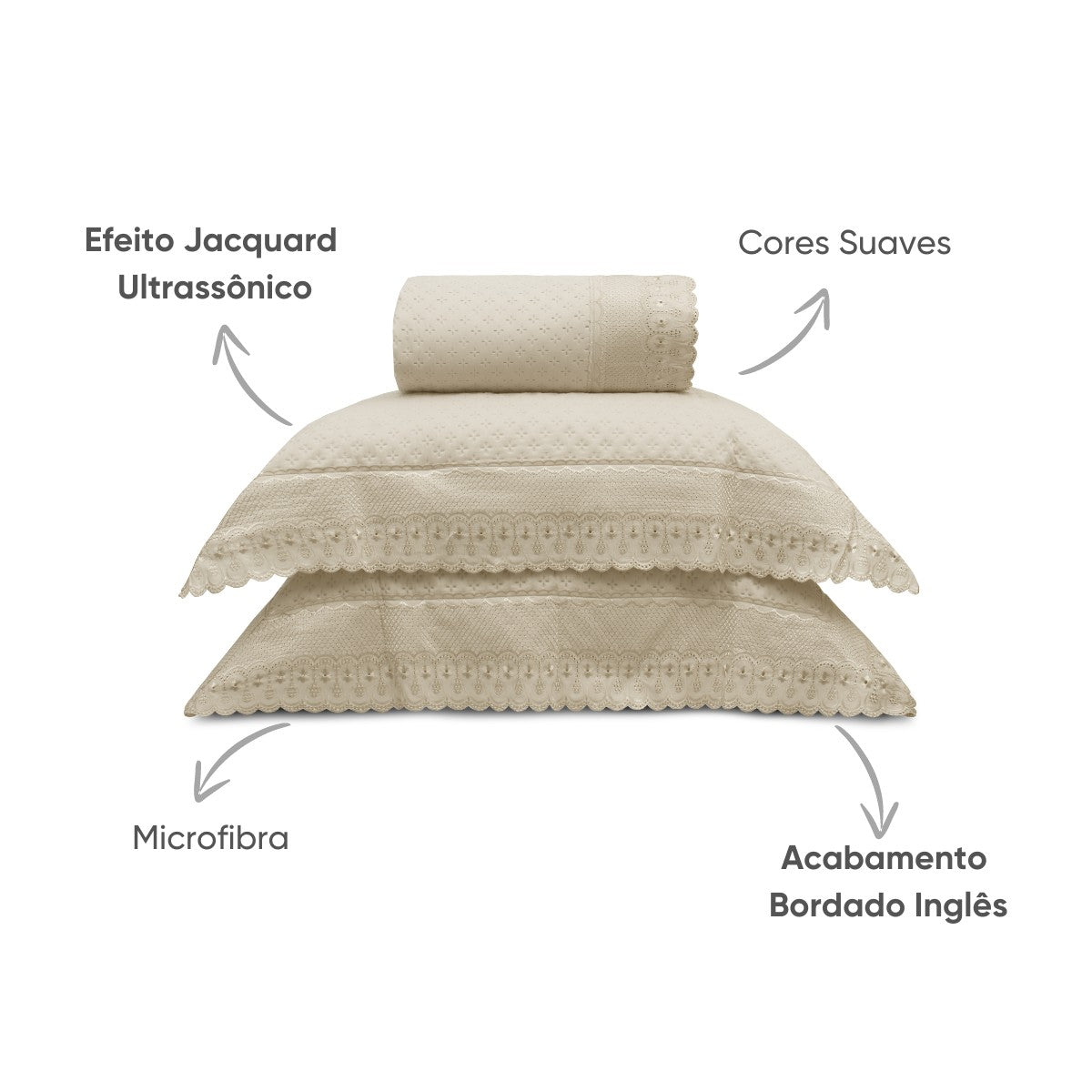 KIT COLCHA BORDARE PREMIUM