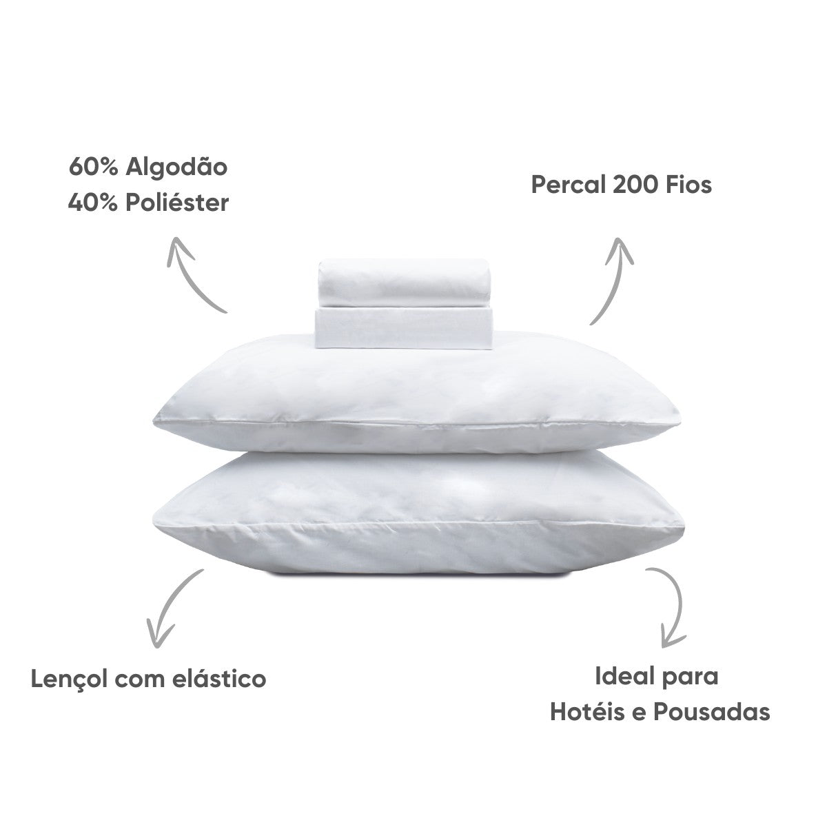 JOGO CAMA DELUXE + LENÇOL E FRONHA